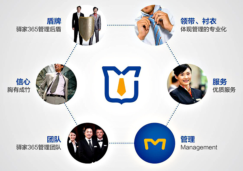 石家莊金牌管家·合一設計——重塑酒店品牌新高度